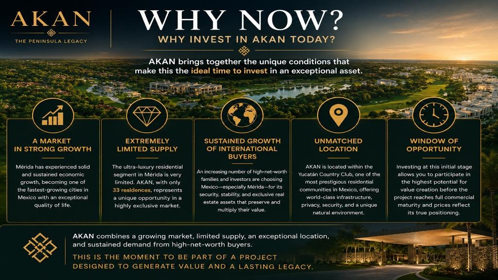 Why Now? — Why invest in Akan today, five key market conditions